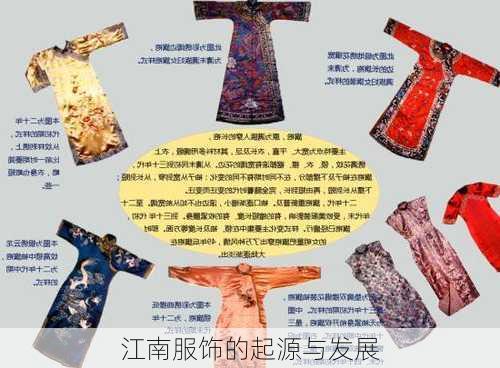 江南服饰的起源与发展