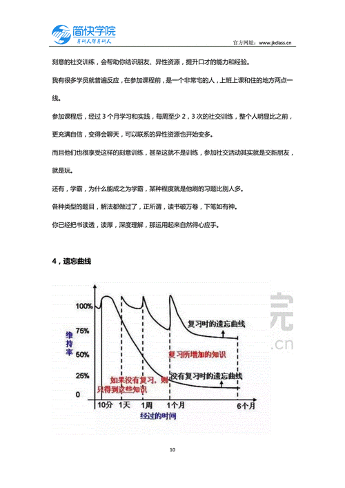 信息提炼的误区