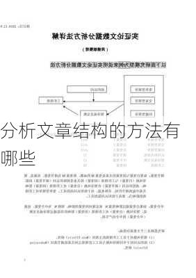 分析文章结构的方法有哪些