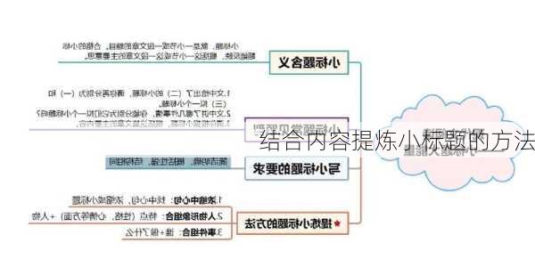 结合内容提炼小标题的方法