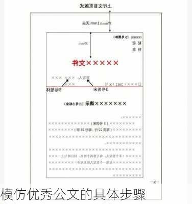 模仿优秀公文的具体步骤