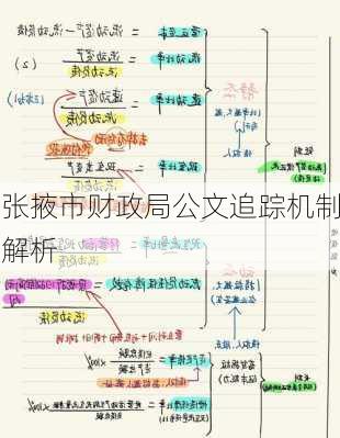 张掖市财政局公文追踪机制解析