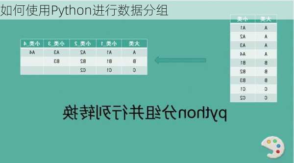 如何使用Python进行数据分组