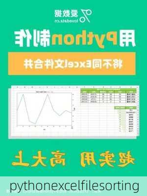 pythonexcelfilesorting