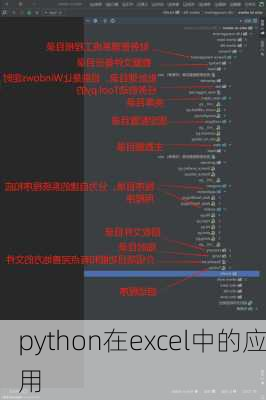 python在excel中的应用