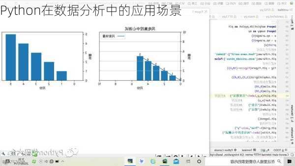 Python在数据分析中的应用场景