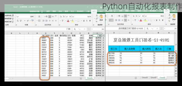 Python自动化报表制作