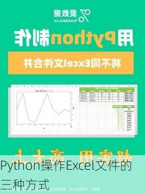 Python操作Excel文件的三种方式