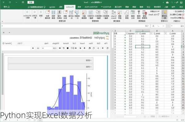 Python实现Excel数据分析