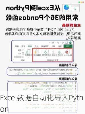 Excel数据自动化导入Python