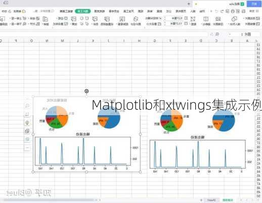 Matplotlib和xlwings集成示例