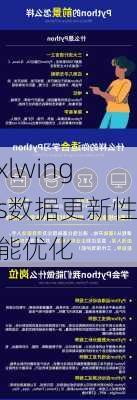 xlwings数据更新性能优化