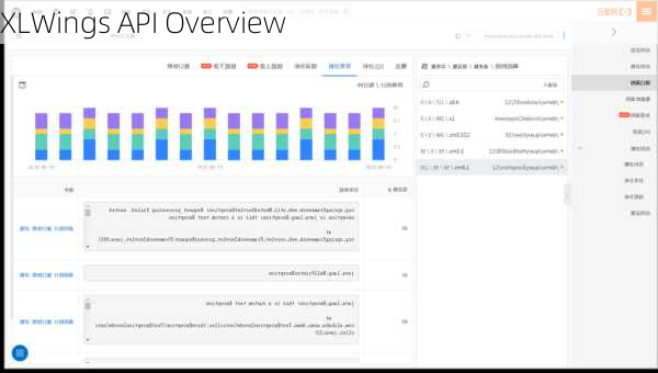 XLWings API Overview