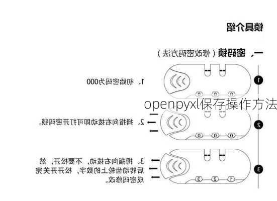 openpyxl保存操作方法