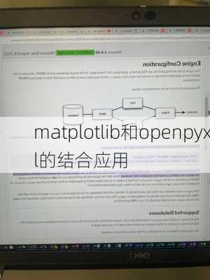 matplotlib和openpyxl的结合应用