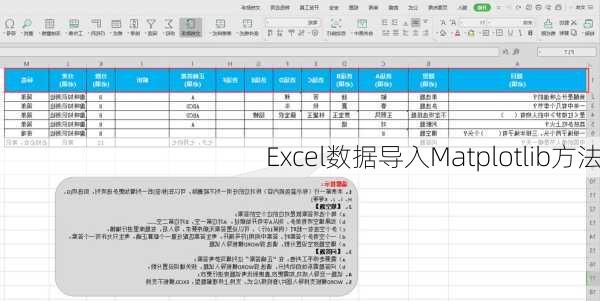 Excel数据导入Matplotlib方法