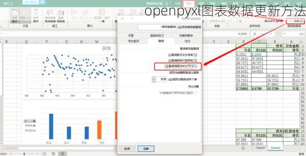 openpyxl图表数据更新方法