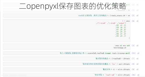 二openpyxl保存图表的优化策略