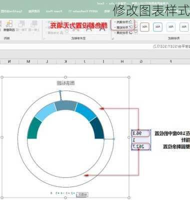 修改图表样式