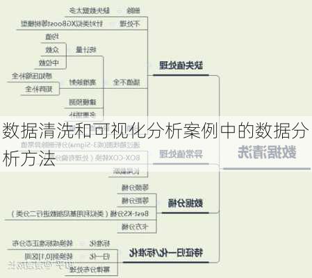 数据清洗和可视化分析案例中的数据分析方法