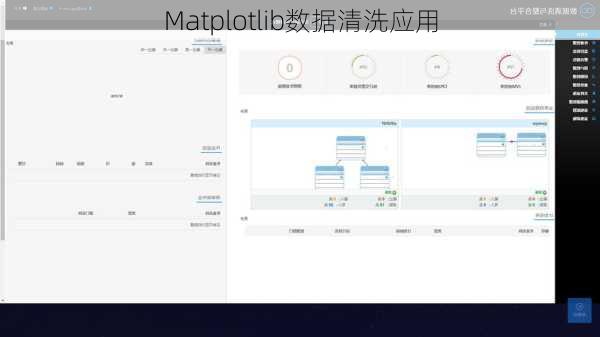 Matplotlib数据清洗应用