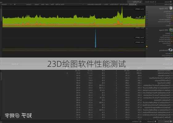 23D绘图软件性能测试