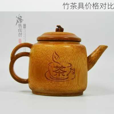 竹茶具价格对比