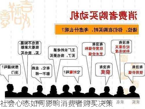 社会心态如何影响消费者购买决策