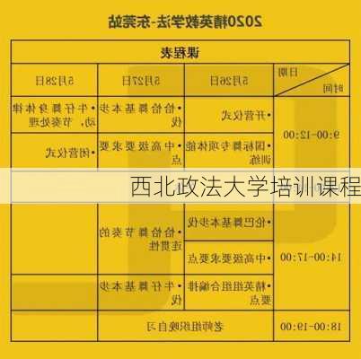 西北政法大学培训课程