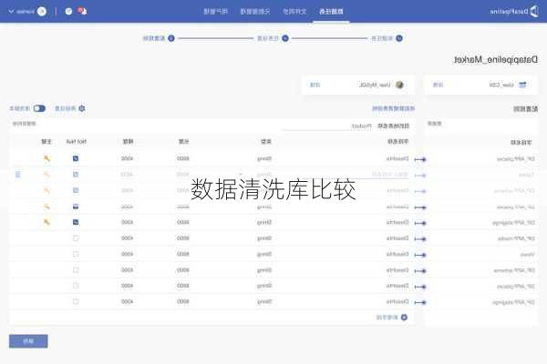 数据清洗库比较