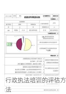 行政执法培训的评估方法