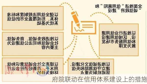 府院联动在信用体系建设上的措施