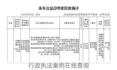 行政执法案例在线查询