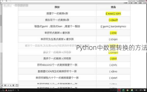 Python中数据转换的方法