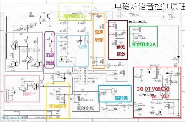 电磁炉语音控制原理