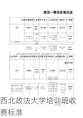 西北政法大学培训班收费标准