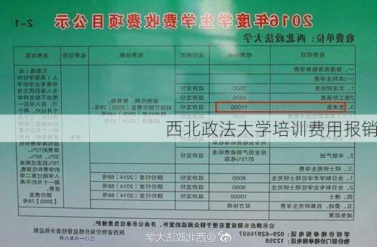 西北政法大学培训费用报销