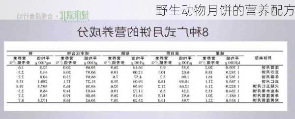 野生动物月饼的营养配方