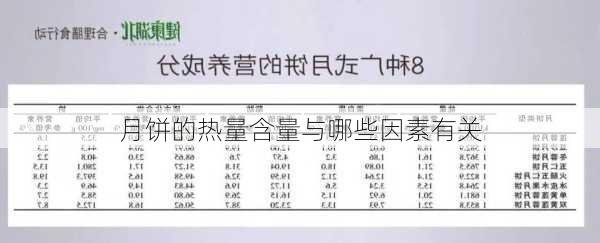 月饼的热量含量与哪些因素有关