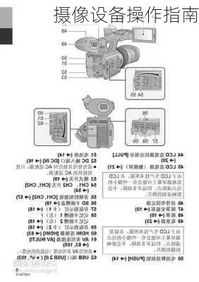 摄像设备操作指南