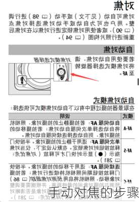 手动对焦的步骤