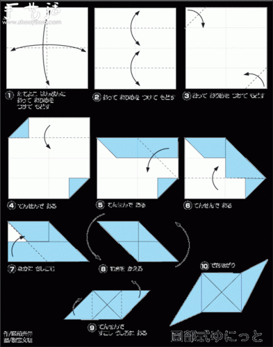 复杂折纸的数学原理