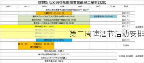 第二周啤酒节活动安排