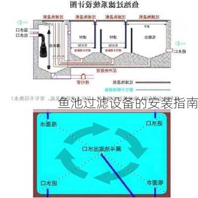 鱼池过滤设备的安装指南