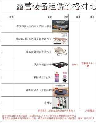 露营装备租赁价格对比