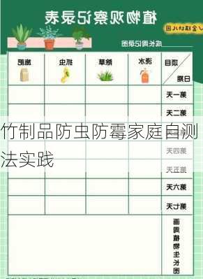 竹制品防虫防霉家庭自测法实践