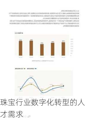 珠宝行业数字化转型的人才需求