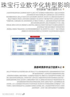 珠宝行业数字化转型影响