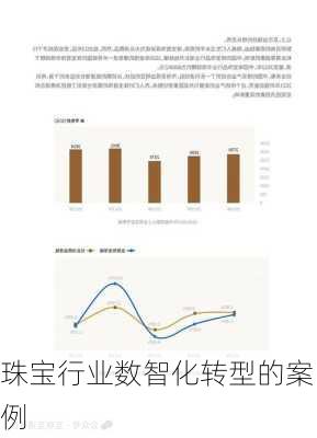 珠宝行业数智化转型的案例