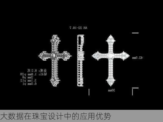 大数据在珠宝设计中的应用优势